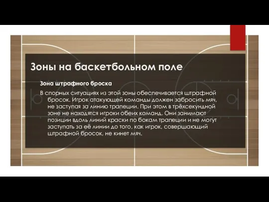 Зоны на баскетбольном поле Зона штрафного броска В спорных ситуациях из