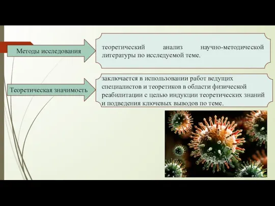 Методы исследования Теоретическая значимость теоретический анализ научно-методической литературы по исследуемой теме.