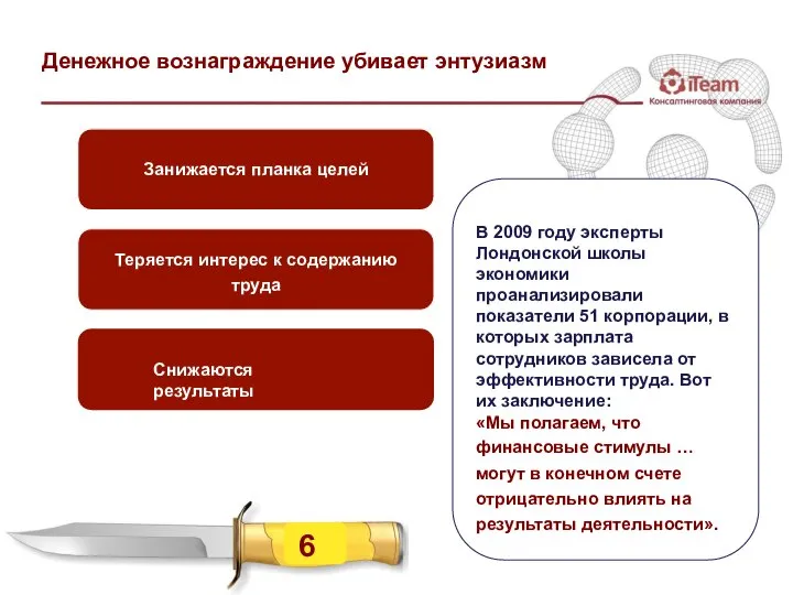 Денежное вознаграждение убивает энтузиазм Занижается планка целей Теряется интерес к содержанию