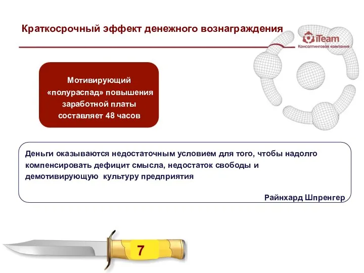 Краткосрочный эффект денежного вознаграждения Мотивирующий «полураспад» повышения заработной платы составляет 48