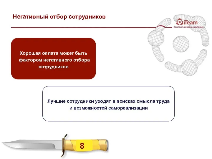 Негативный отбор сотрудников Хорошая оплата может быть фактором негативного отбора сотрудников