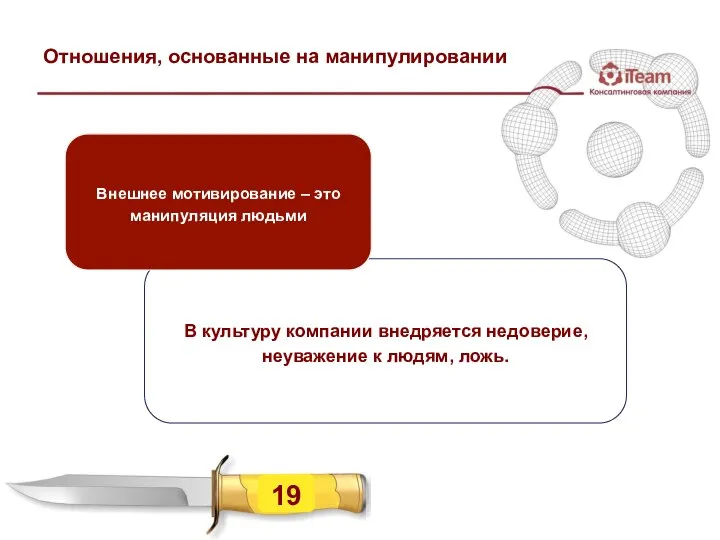 В культуру компании внедряется недоверие, неуважение к людям, ложь. Отношения, основанные