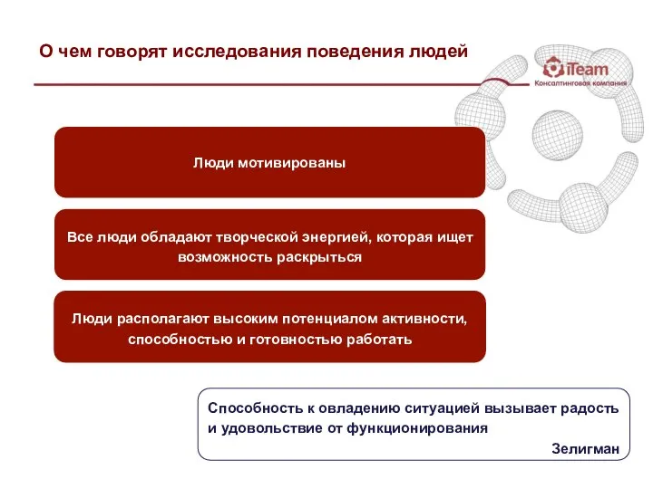 О чем говорят исследования поведения людей Люди мотивированы Все люди обладают