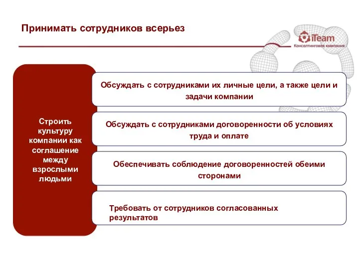 Строить культуру компании как соглашение между взрослыми людьми Принимать сотрудников всерьез