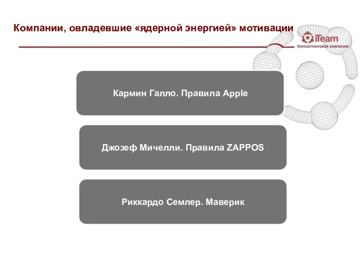 Компании, овладевшие «ядерной энергией» мотивации Кармин Галло. Правила Apple Джозеф Мичелли. Правила ZAPPOS Риккардо Семлер. Маверик