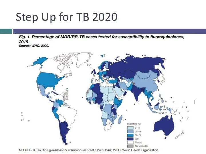 Step Up for TB 2020 По оценкам, ежегодно у 7,7 миллиона