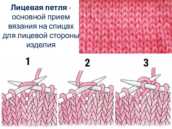 Лицевая петля - основной прием вязания на спицах для лицевой стороны изделия