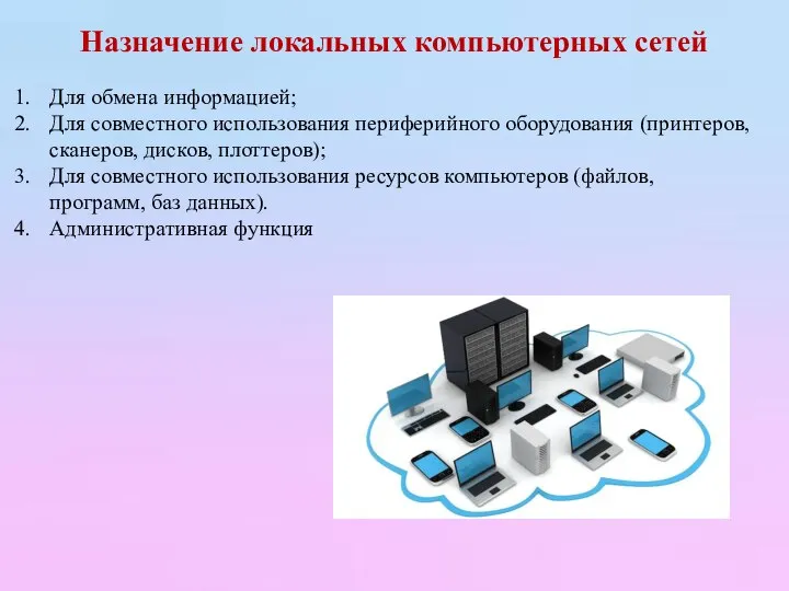 Назначение локальных компьютерных сетей Для обмена информацией; Для совместного использования периферийного