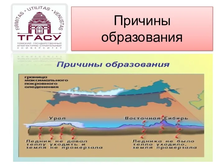 Причины образования