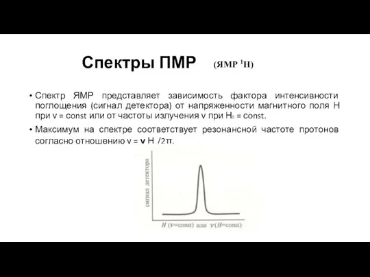 Спектры ПМР Спектр ЯМР представляет зависимость фактора интенсивности поглощения (сигнал детектора)