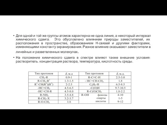 Для одной и той же группы атомов характерна не одна линия,