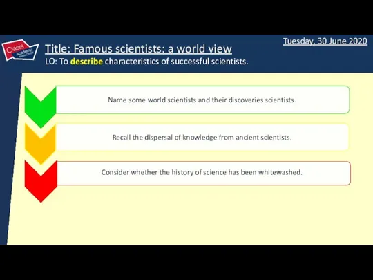 Name some world scientists and their discoveries scientists. Recall the dispersal