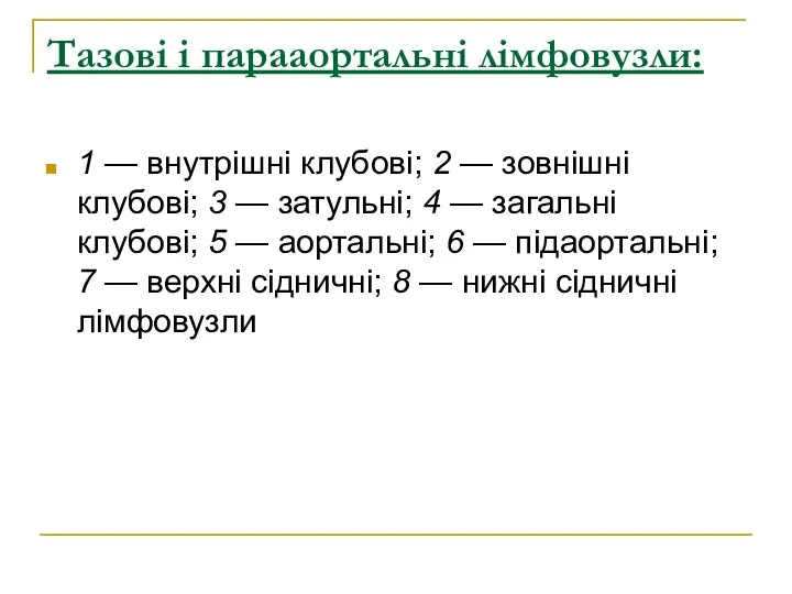 Тазові і парааортальні лімфовузли: 1 — внутрішні клубові; 2 — зовнішні