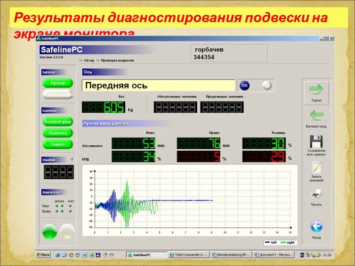 Результаты диагностирования подвески на экране монитора