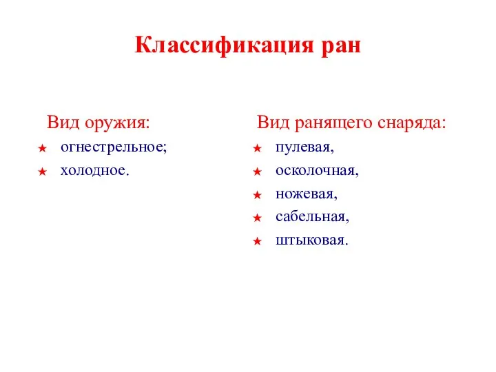 Классификация ран Вид оружия: огнестрельное; холодное. Вид ранящего снаряда: пулевая, осколочная, ножевая, сабельная, штыковая.