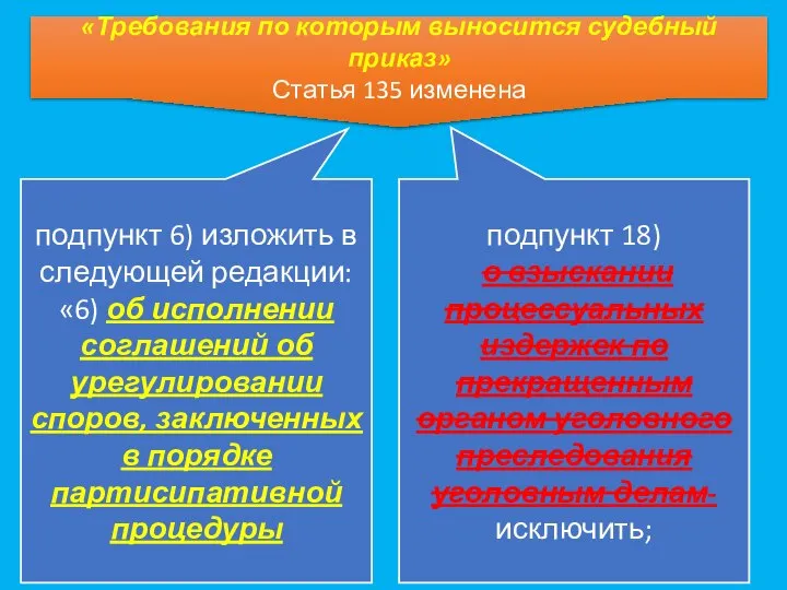 «Требования по которым выносится судебный приказ» Статья 135 изменена подпункт 6)