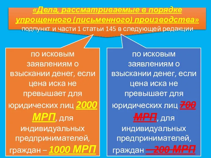 «Дела, рассматриваемые в порядке упрощенного (письменного) производства» подпункт и части 1