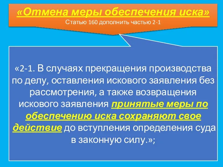 «Отмена меры обеспечения иска» Статью 160 дополнить частью 2-1 «2-1. В