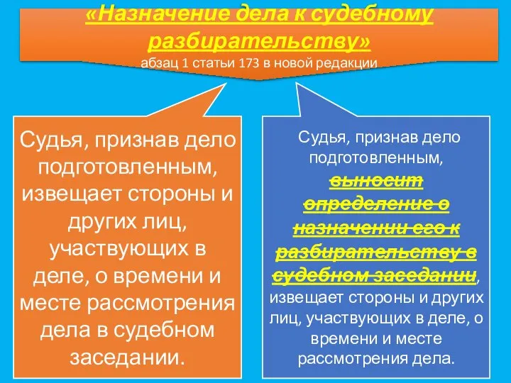 «Назначение дела к судебному разбирательству» абзац 1 статьи 173 в новой