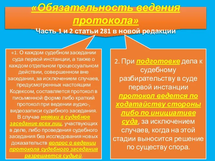 «Обязательность ведения протокола» Часть 1 и 2 статьи 281 в новой