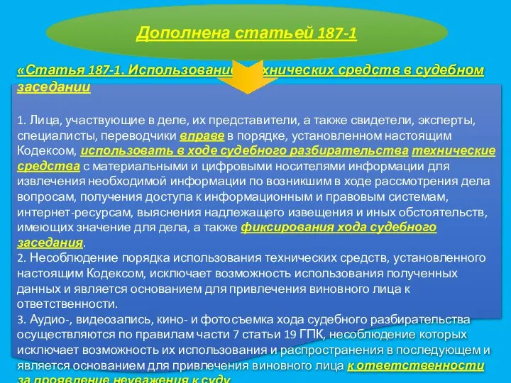 Дополнена статьей 187-1 «Статья 187-1. Использование технических средств в судебном заседании