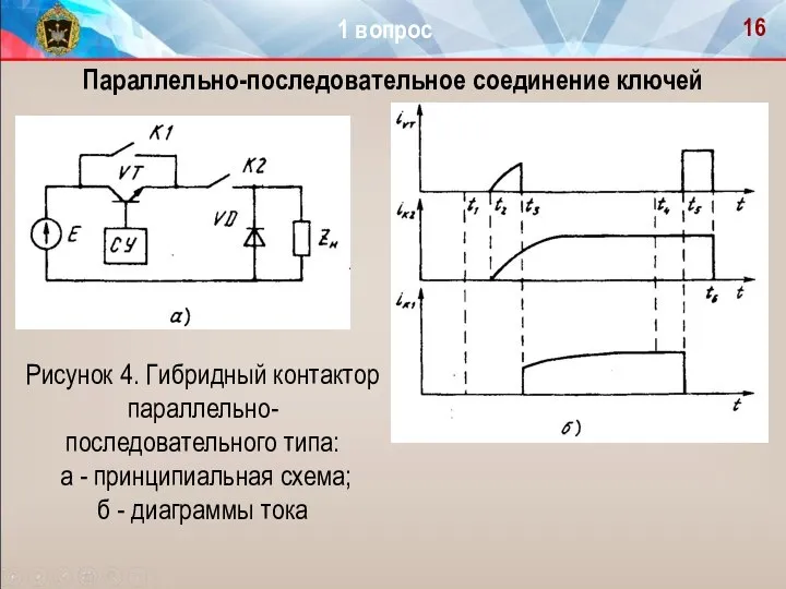 Рисунок 4. Гибридный контактор параллельно-последовательного типа: а - принципиальная схема; б