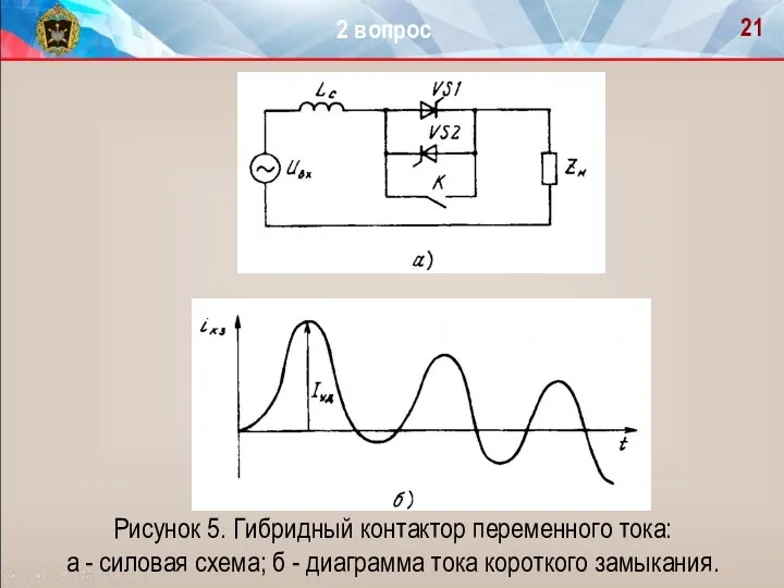 Рисунок 5. Гибридный контактор переменного тока: а - силовая схема; б