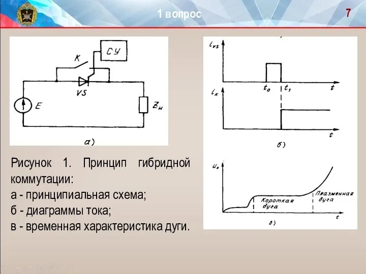 Рисунок 1. Принцип гибридной коммутации: а - принципиальная схема; б -