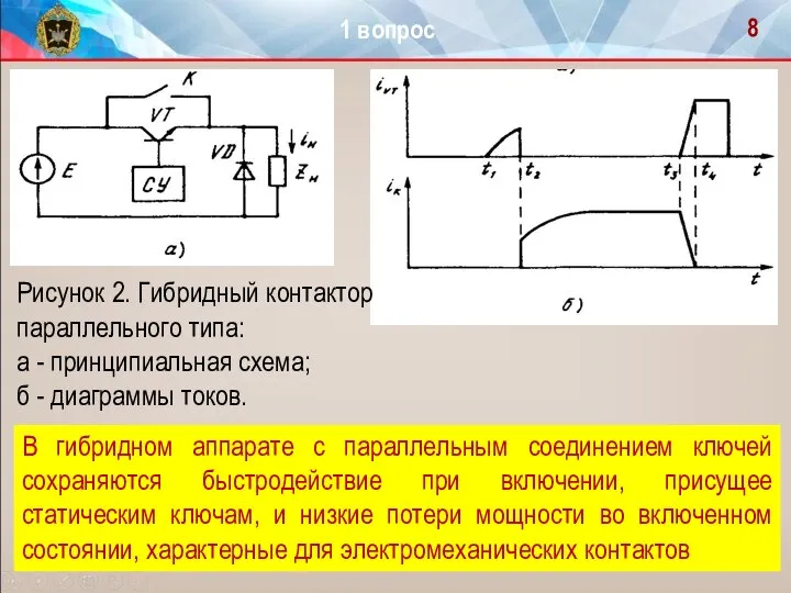 Рисунок 2. Гибридный контактор параллельного типа: а - принципиальная схема; б