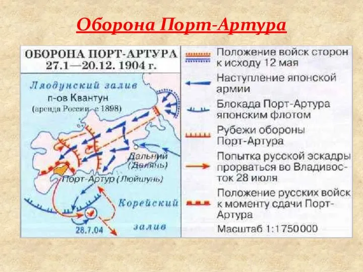 Оборона Порт-Артура