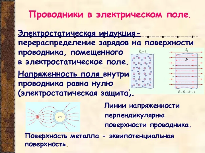 Проводники в электрическом поле. Электростатическая индукция- перераспределение зарядов на поверхности проводника,