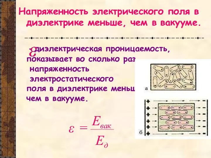 Напряженность электрического поля в диэлектрике меньше, чем в вакууме. - диэлектрическая