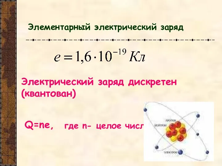 Элементарный элeктрический заряд Электрический заряд дискретен (квантован) Q=ne, где n- целое число.