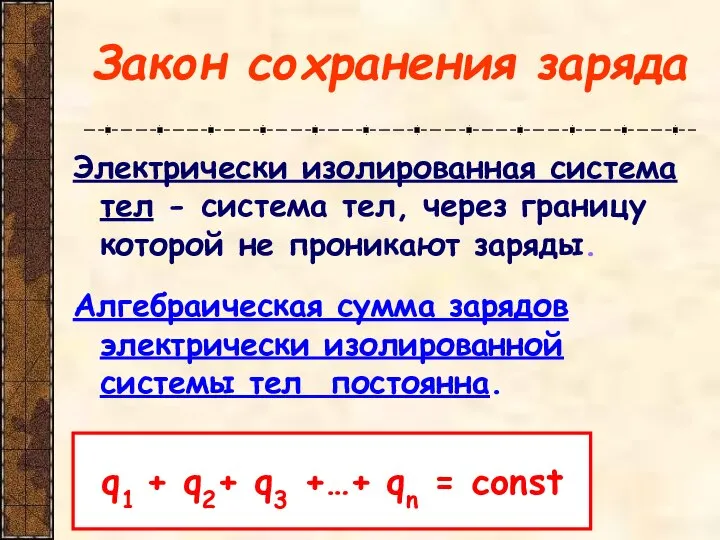 Закон сохранения заряда Электрически изолированная система тел - система тел, через