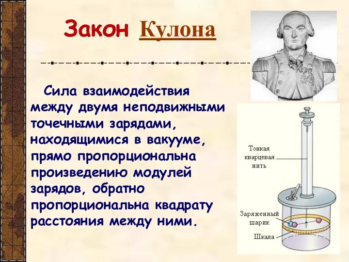 Закон Кулона Сила взаимодействия между двумя неподвижными точечными зарядами, находящимися в