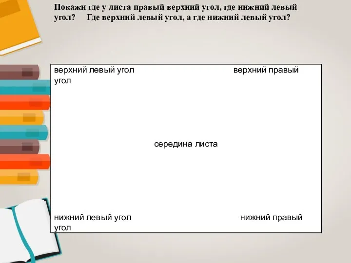 Покажи где у листа правый верхний угол, где нижний левый угол?