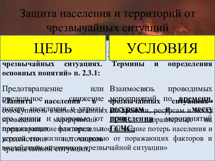 Защита населения и территорий от чрезвычайных ситуаций СТБ 1429-2003 (ГОСТ Р