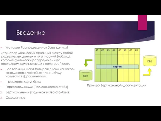 Введение Что такое Распределенная база данных? Это набор логических связанных между