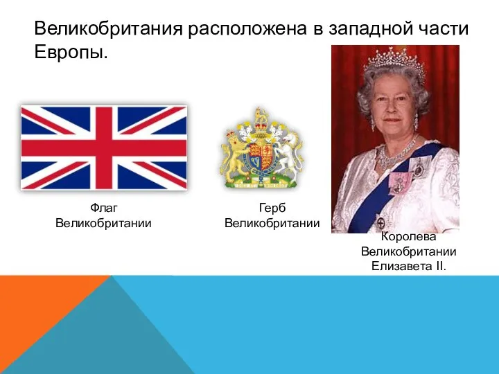 Великобритания расположена в западной ча­сти Европы. Флаг Великобритании Герб Великобритании Королева Великобритании Елизавета II.