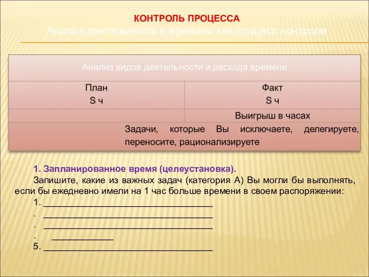 КОНТРОЛЬ ПРОЦЕССА Анализ деятельности и времени как процесс контроля 1. Запланированное