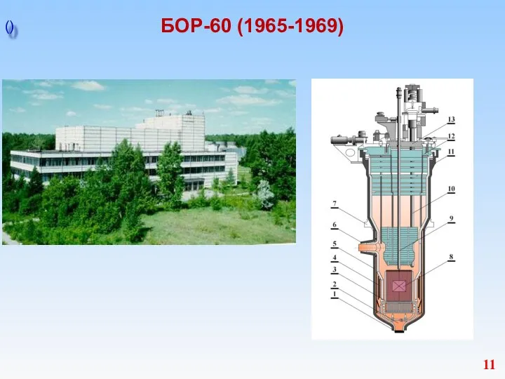 БОР-60 (1965-1969) 11 ()