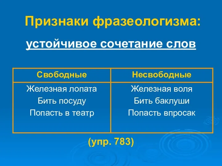 Признаки фразеологизма: устойчивое сочетание слов (упр. 783)