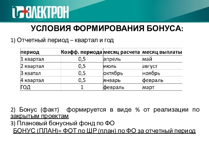 1) Отчетный период – квартал и год 2) Бонус (факт) формируется