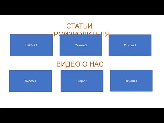 СТАТЬИ ПРОИЗВОДИТЕЛЯ Статья 1 Статья 2 Статья 3 ВИДЕО О НАС