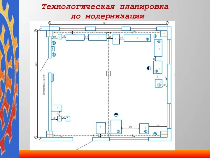 Технологическая планировка до модернизации