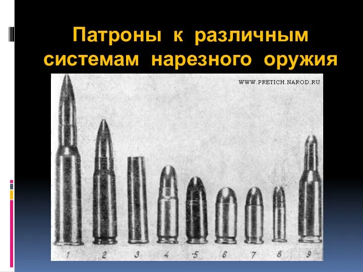 Патроны к различным системам нарезного оружия