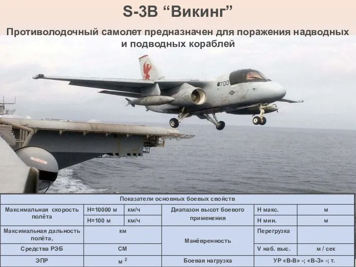 S-3B “Викинг” Противолодочный самолет предназначен для поражения надводных и подводных кораблей