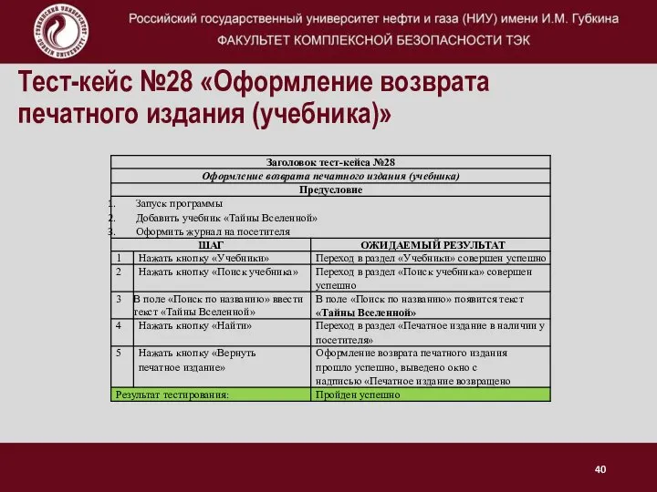 Тест-кейс №28 «Оформление возврата печатного издания (учебника)»