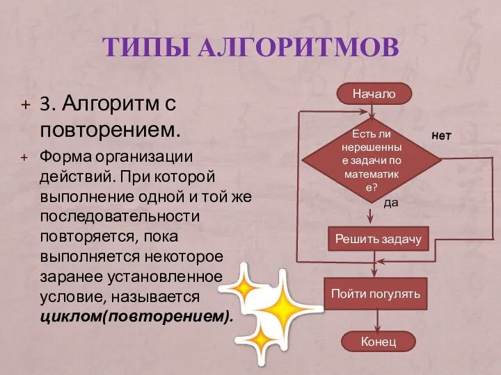 ТИПЫ АЛГОРИТМОВ 3. Алгоритм с повторением. Форма организации действий. При которой