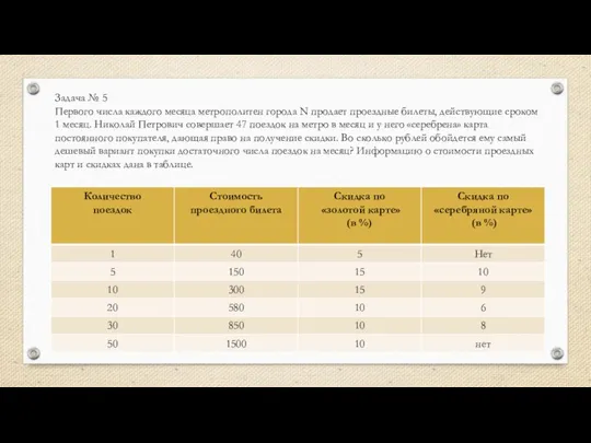 Задача № 5 Первого числа каждого месяца метрополитен города N продает